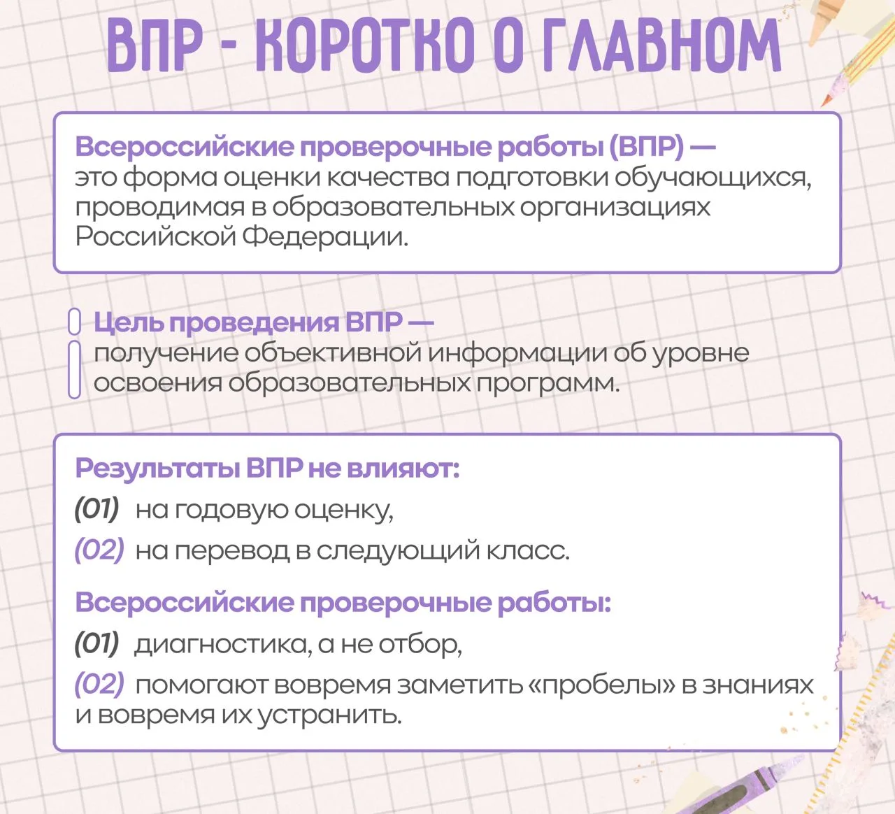 Всероссийские проверочные работы — 2026: всё, что нужно знать родителям и школьникам✍️