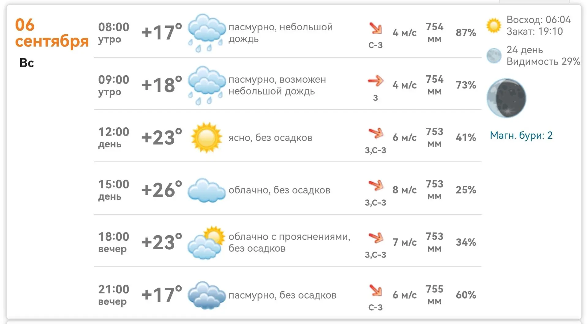 6 сентября в Михайловке: