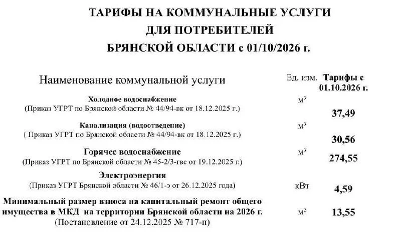 ️Коммунальные платежи вырастут с 1 октября в Брянской области