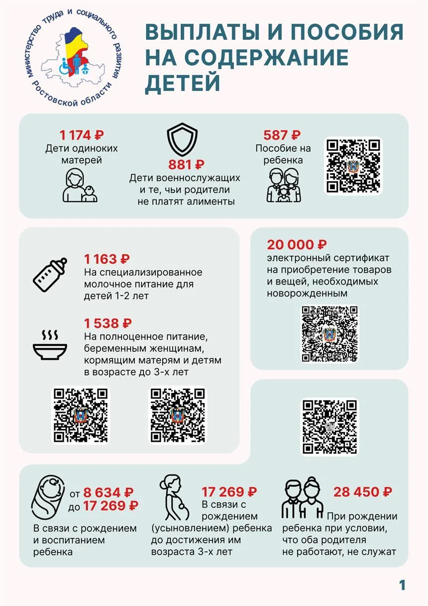Уважаемые белокалитвинцы!