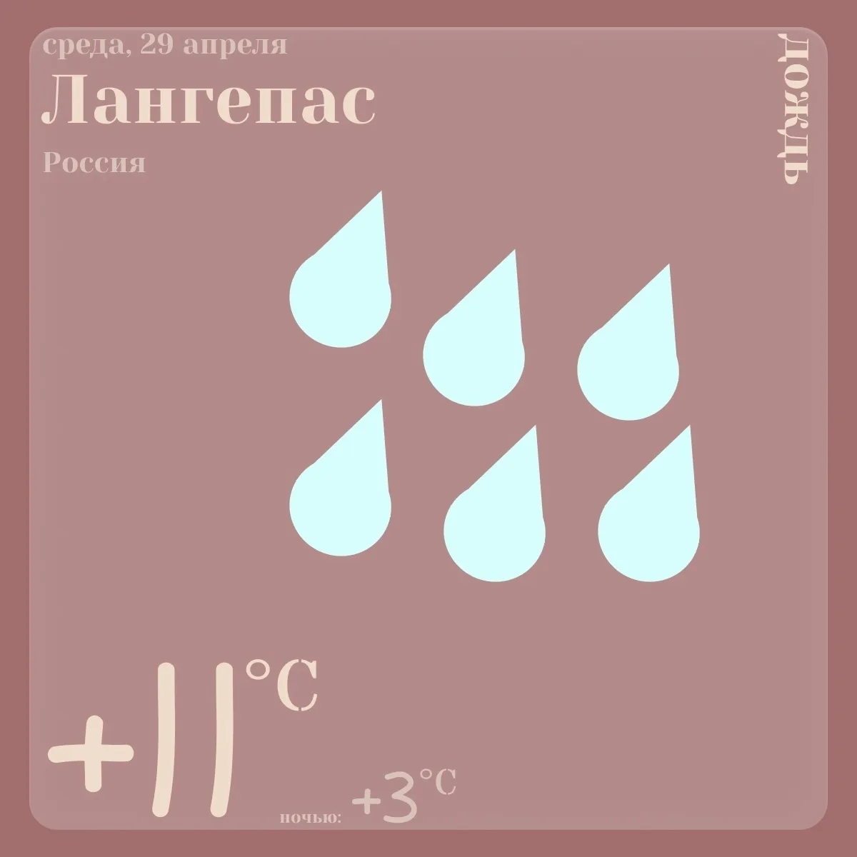 🌧️☀️ Лангепас, держим курс на неделю! 🌤️😊  Пора узнать, что приготовила нам природа: солнечные дни, 