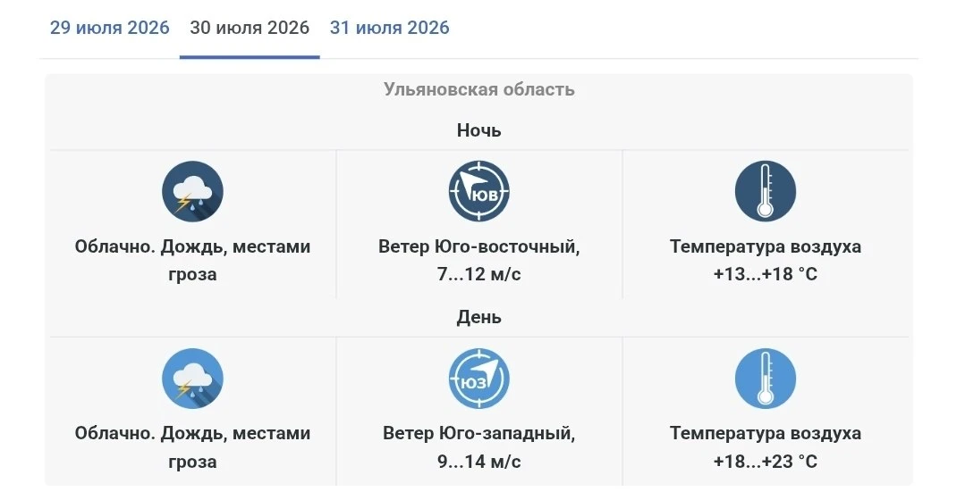 ⛈ Кратковременный дождь, гроза.

Делимся прогнозом погоды на конец рабочей недели.

Подписаться на Р