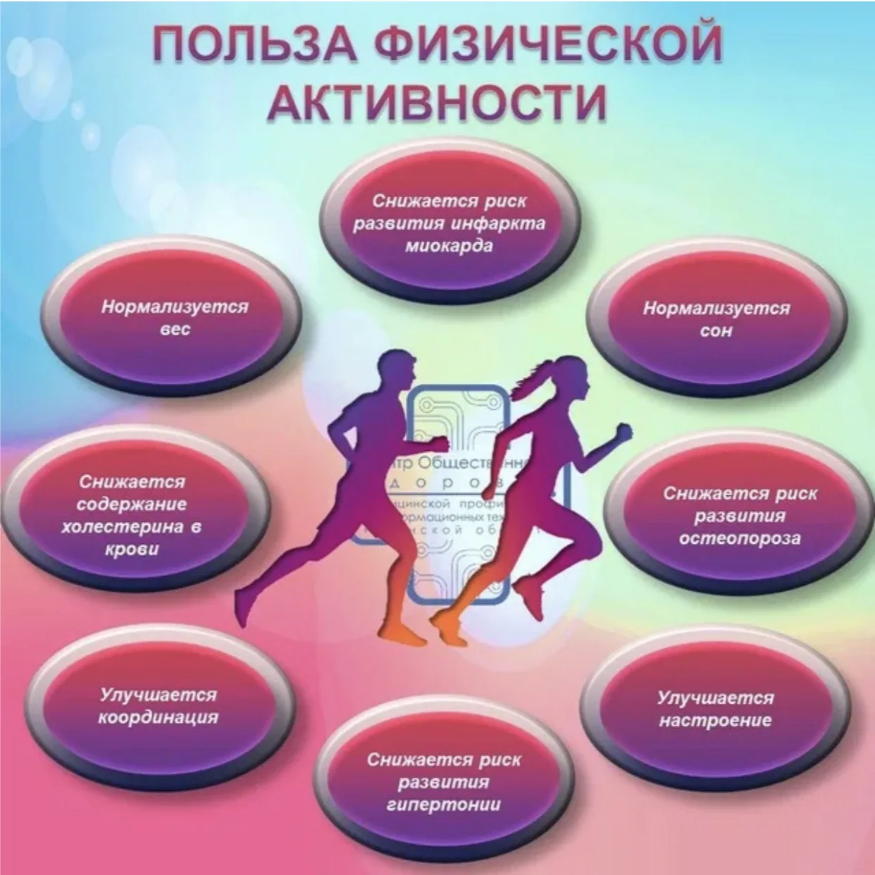 По рекомендациям Всемирной организации здравоохранения (ВОЗ), для существенного укрепления здоровья 
