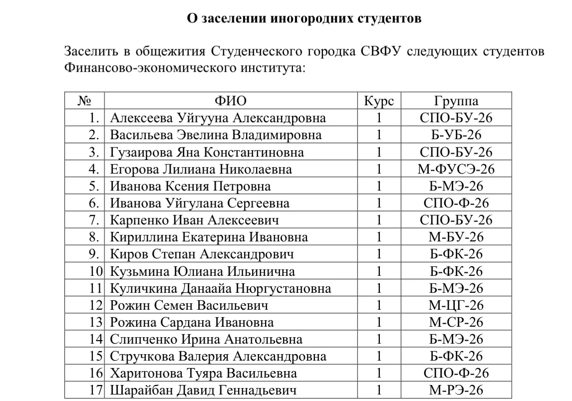Дорогие наши первокурсники ждём Вас для заселения !!!! Инструкция выше