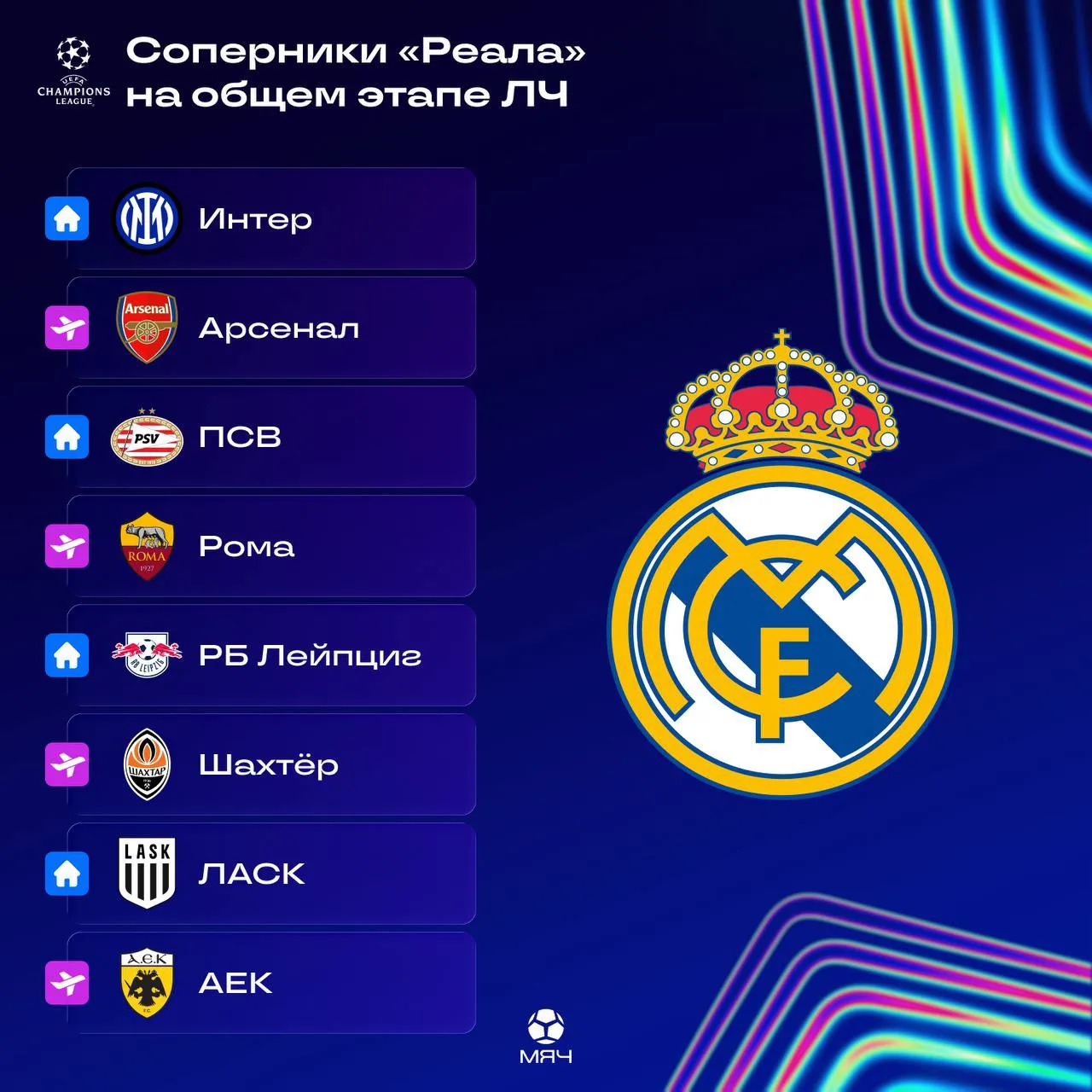 ⚡️Соперники «Реала» в Лиге чемпионов 2026/27