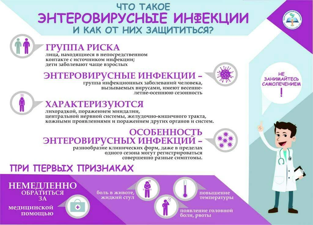 Это должен знать каждый родитель!
Профилактика энтеровируса – главный путь предотвращения эпидемиоло