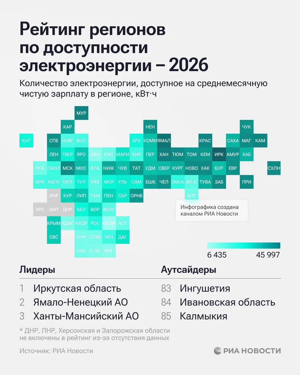 💡 Ставропольский край вошёл в число регионов с наихудшей доступностью электроэнергии  На Ставрополье