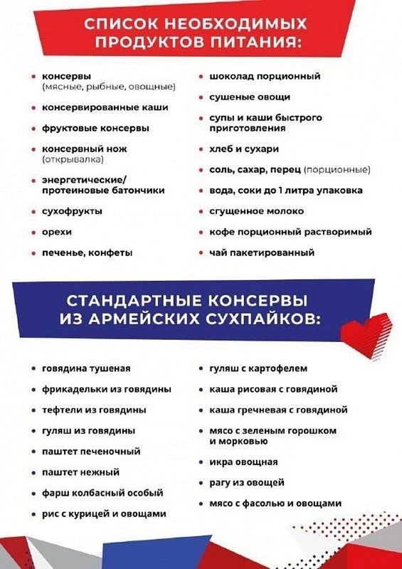 🔵 Воскресенск поддерживает участников СВО  Специальная военная операция продолжается, поэтому важно 