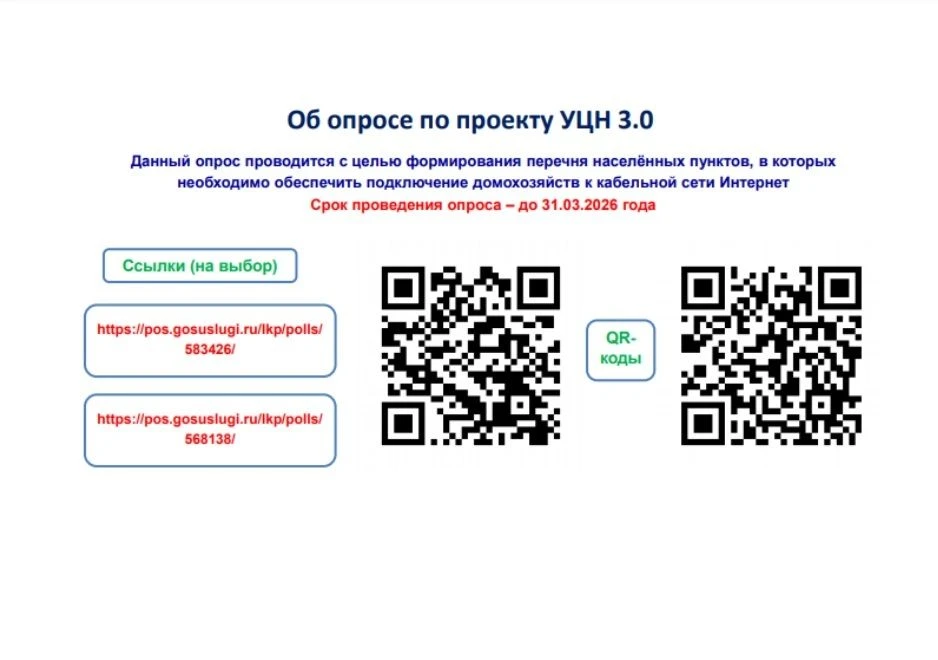 В целях определения потребности жителей малых населённых пунктов (с численностью населе...