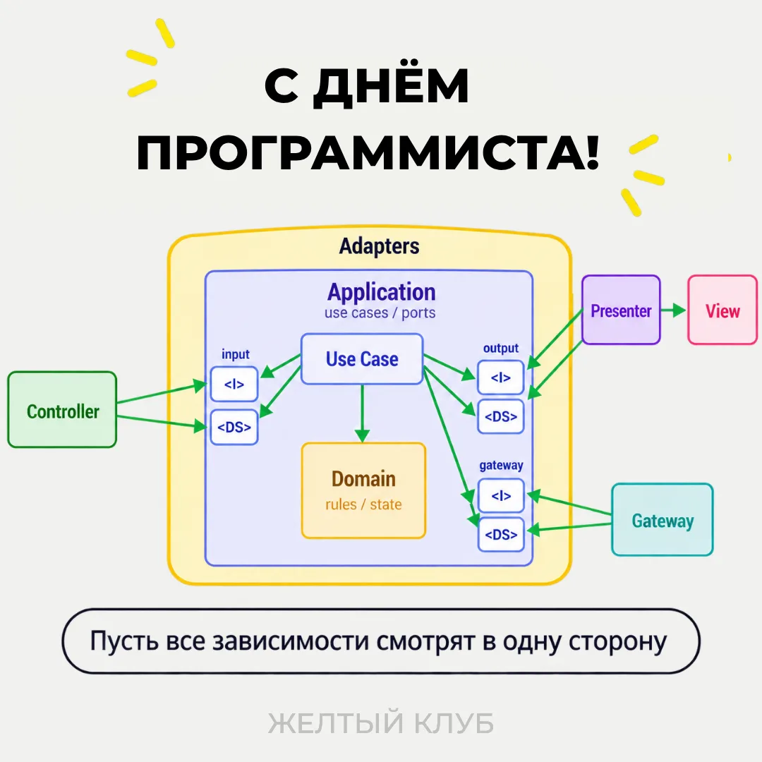 С Днём программиста, желтоклублники! 🎉