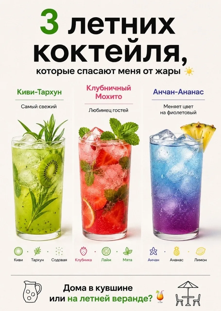 Ловите крутейшие рецепты, 
которые вы будете делать всё лето.

Время врубить чилл и придумать, как с