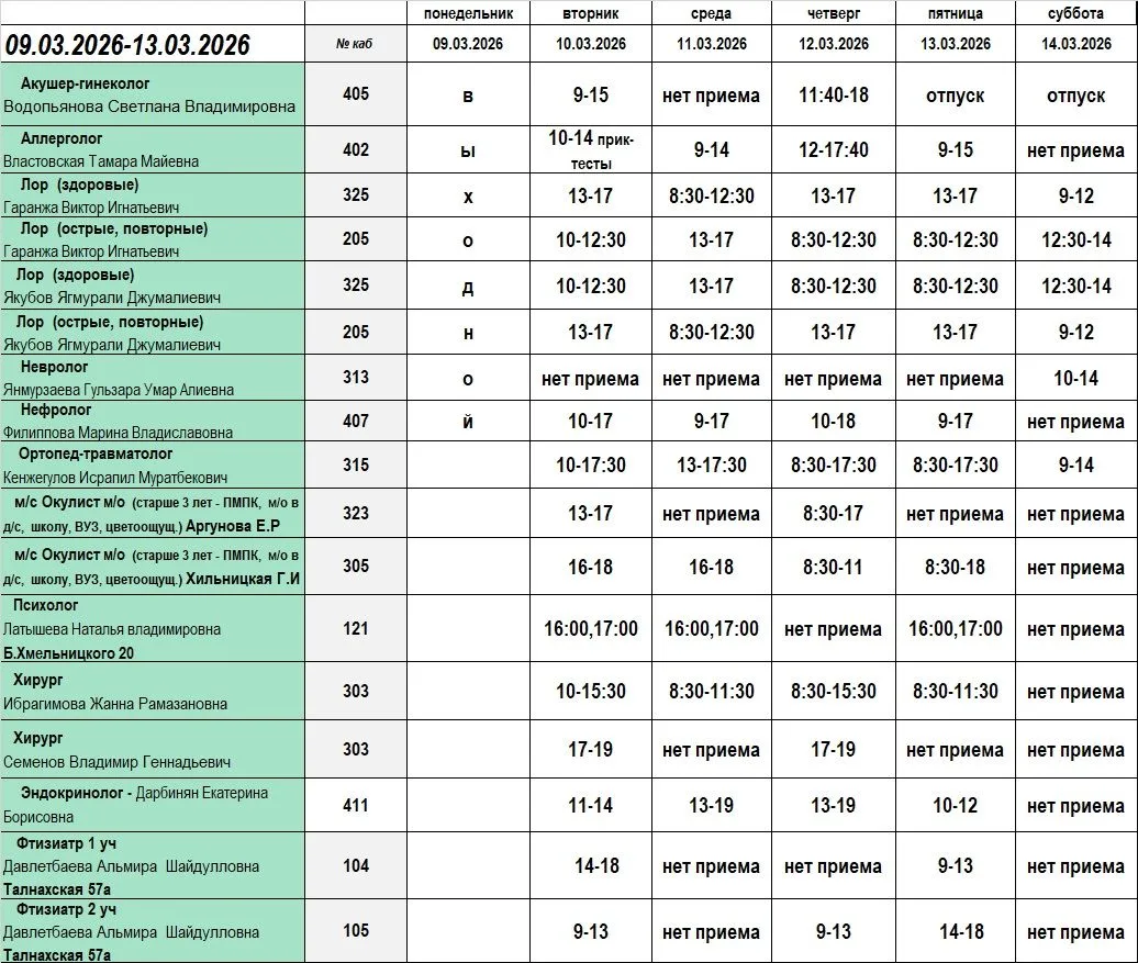Предоставляем расписание специалистов детской поликлиники с 10.03.2026 г. по 14.03.2026 г. Напоминае