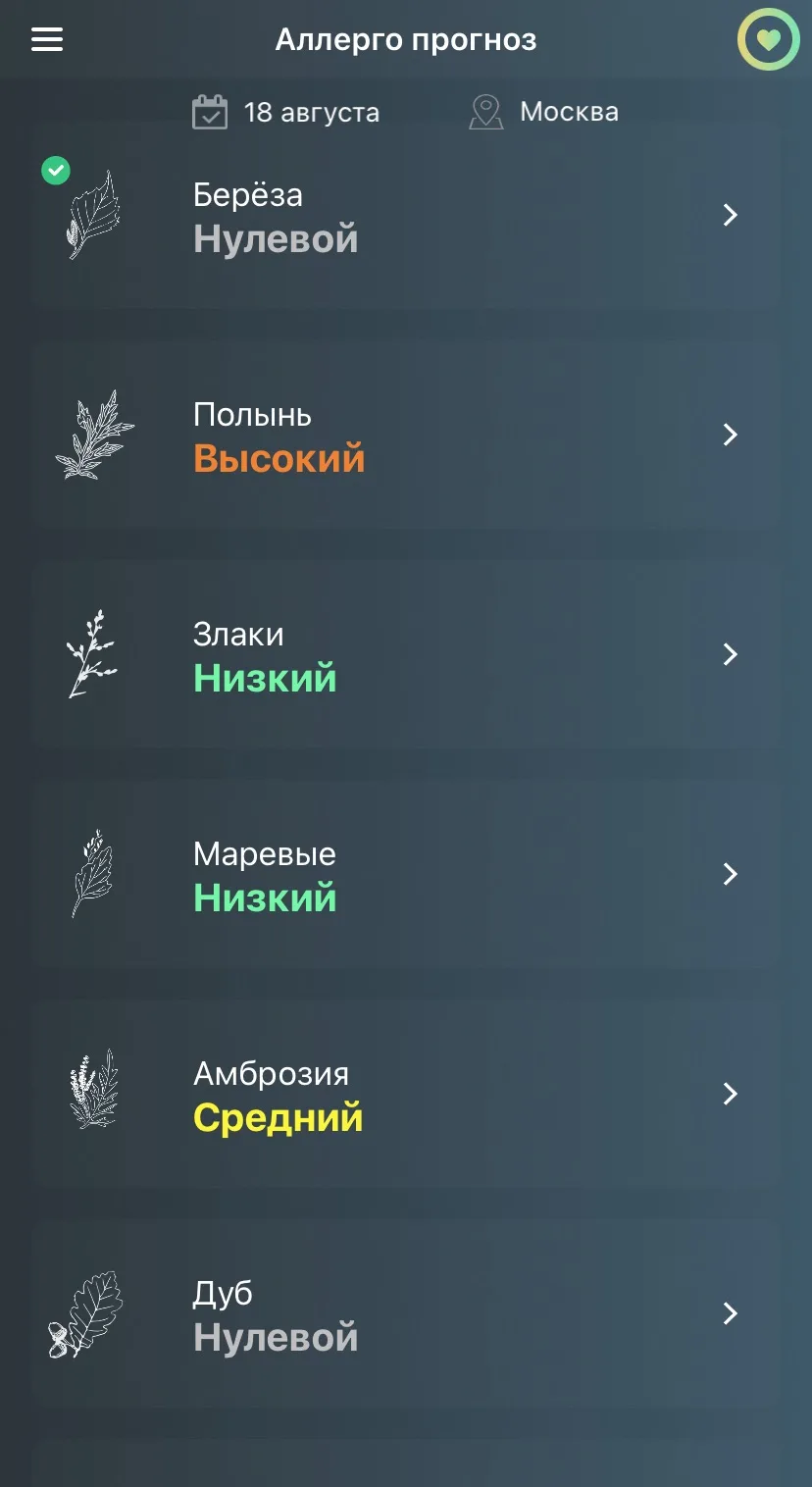 Чешется НОС или вдруг начали чихать, потекли ручьями Сопли?