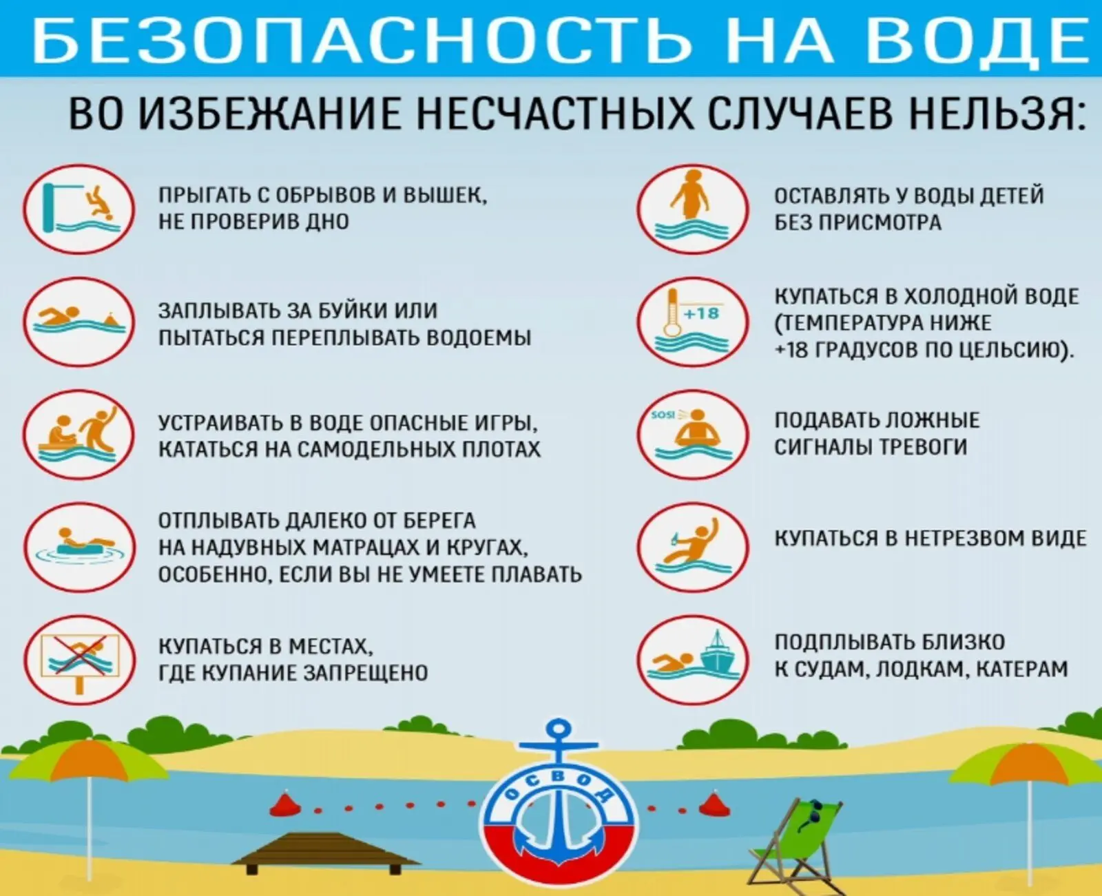 Отдыхайте у воды безопасно!
Купайтесь только на оборудованных пляжах, где дежурят спасатели. Ни в ко