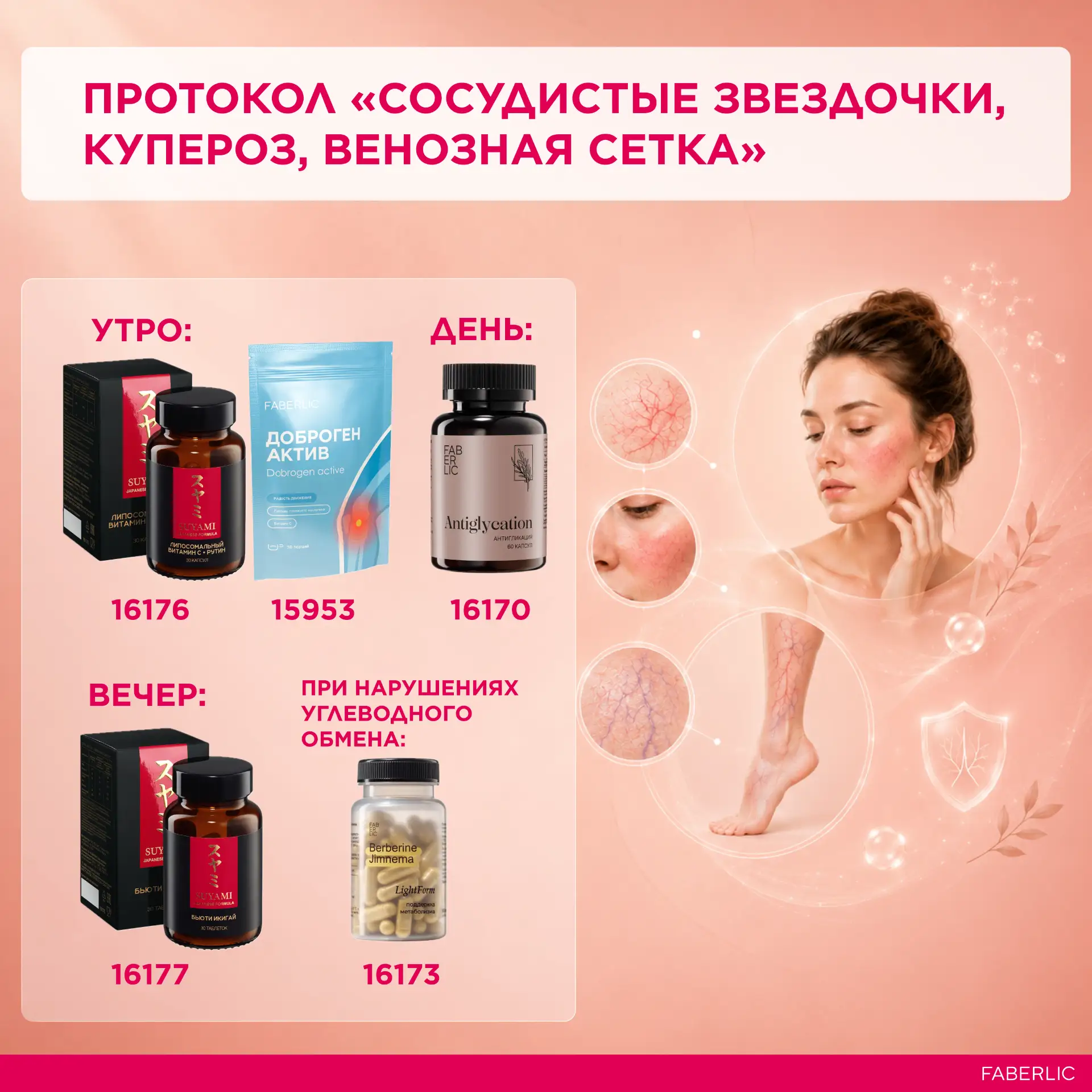 Протокол «Сосудистые звездочки, купероз, венозная сетка»