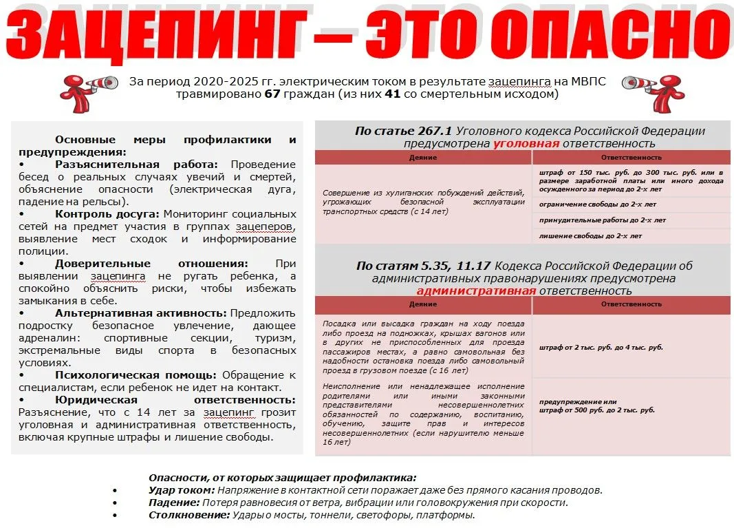 Уважаемые  родители и обучающиеся!  ОАО «РЖД» проводит месячник «Уступи дорогу поездам!...