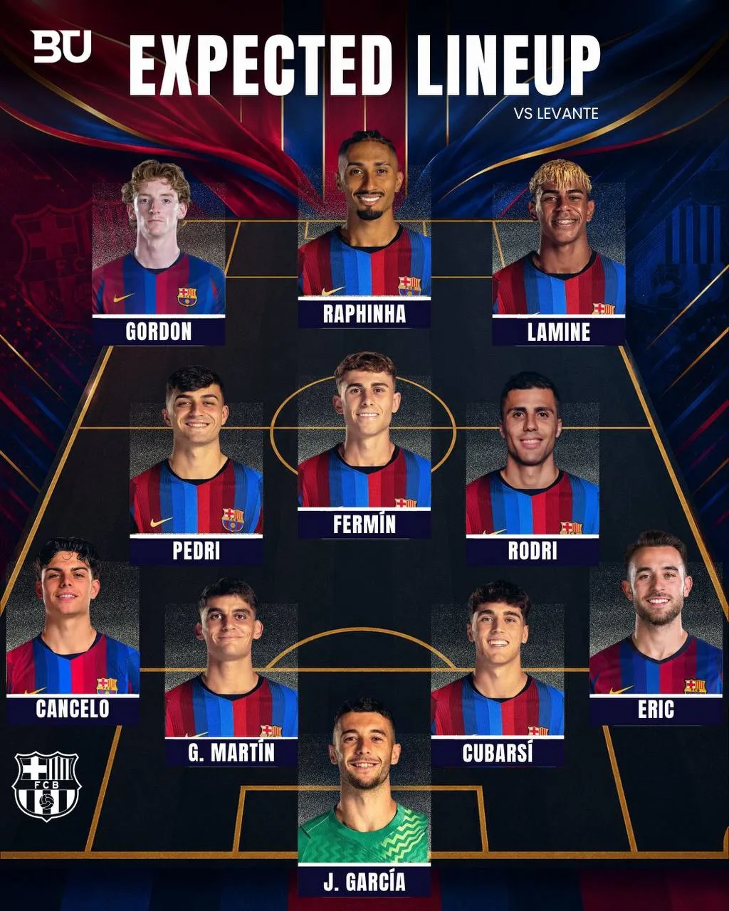 📋 Barca Universal | Ожидаемый состав на сегодняшний матч против «Леванте»!