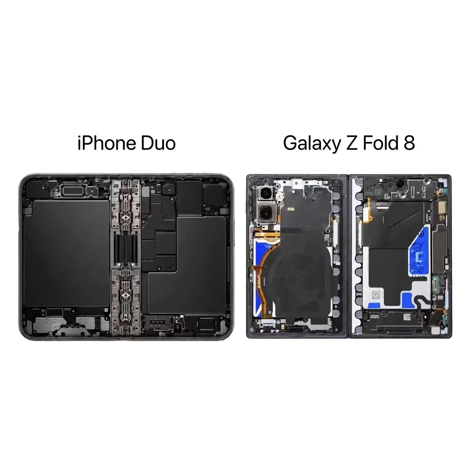 📱 iPhone Duo против Galaxy Z Fold 8: внутренние компоненты.