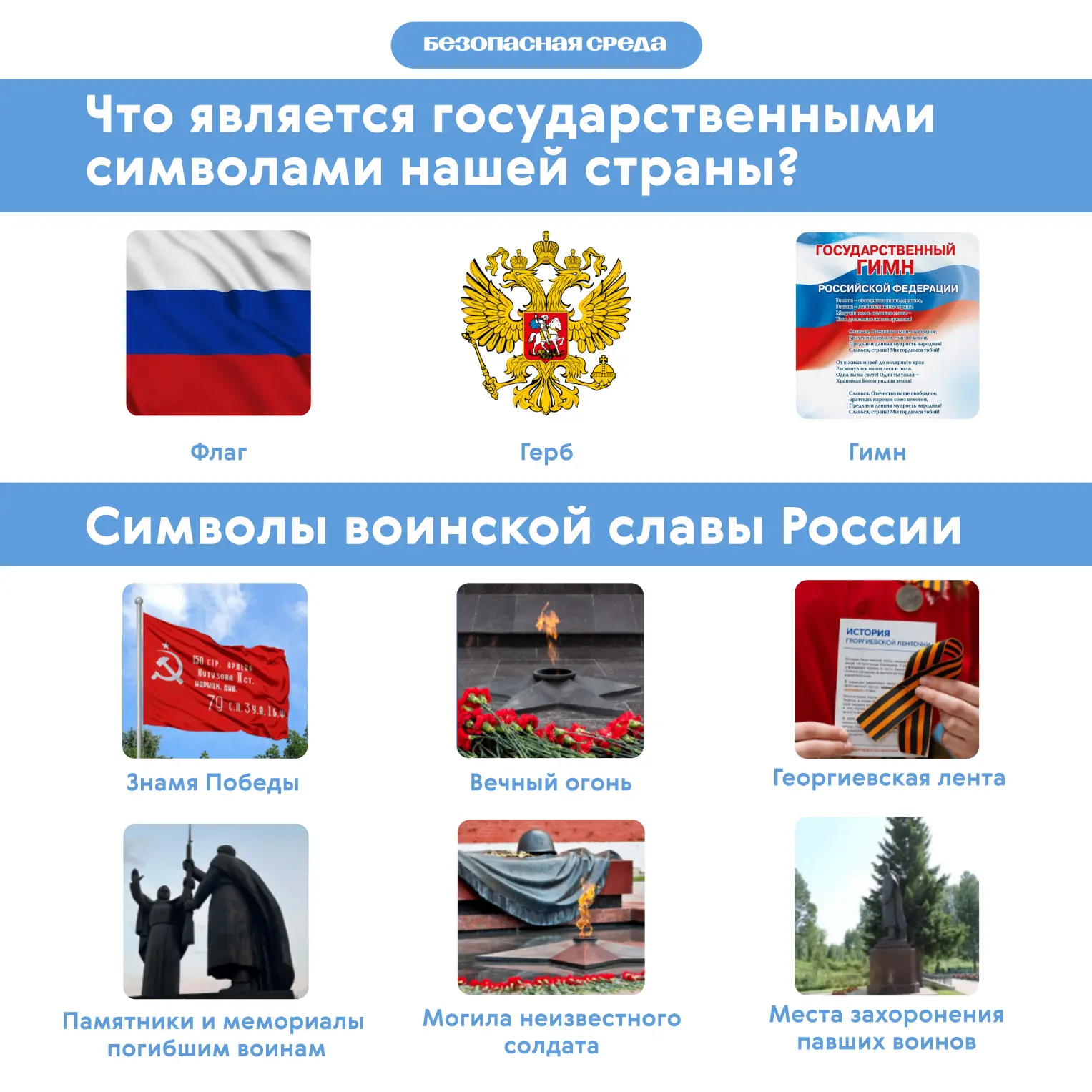 Безопасная среда  Государственные символы и символы воинской славы: ответственность 🇷🇺 Какие действи