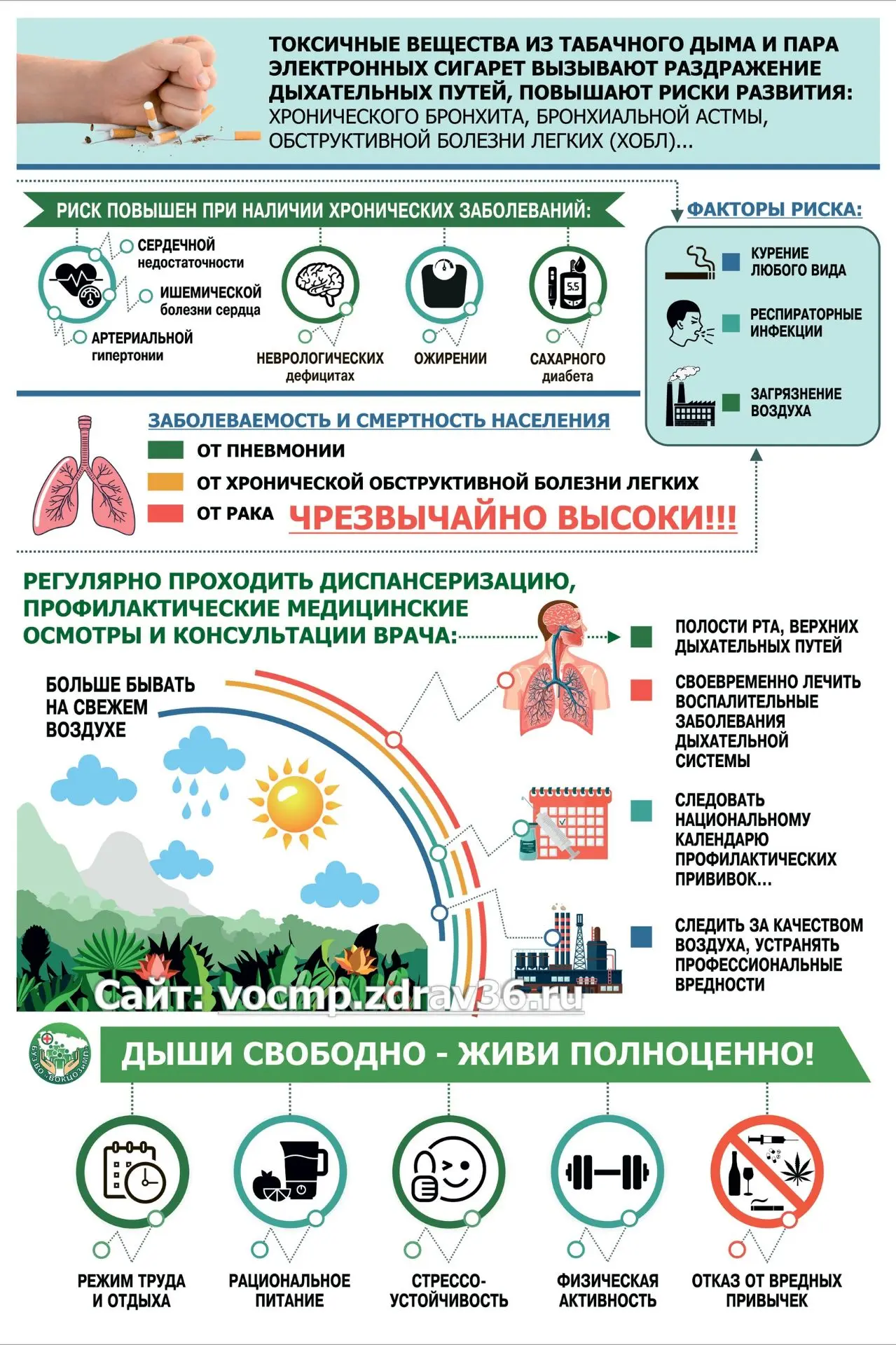 📍 Ваши легкие — это ваш главный ресурс для активной жизни. Подарите им чистоту!