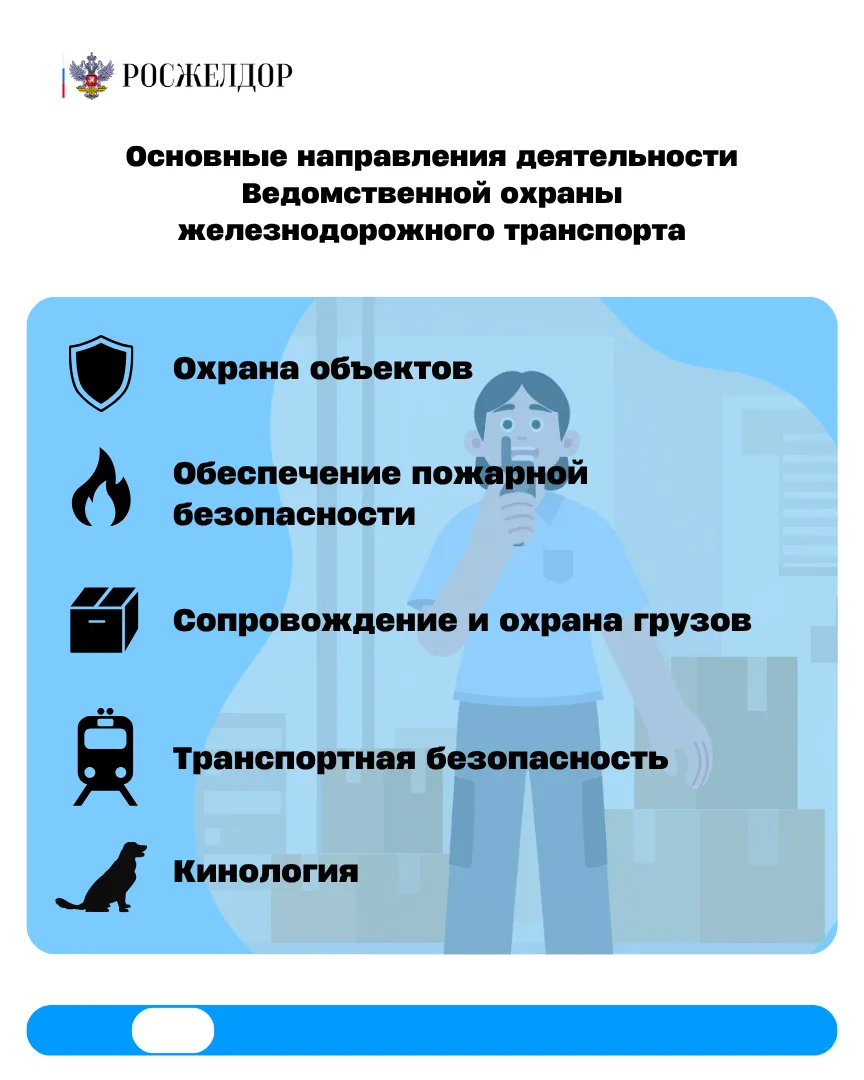 🔔Итоги работы Ведомственной охраны на железнодорожном транспорте за 2025 год  🔹В 2025 году оказание 
