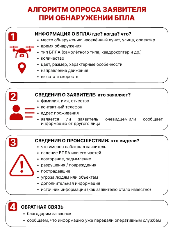 ДЛЯ ОЗНАКОМЛЕНИЯ❗️