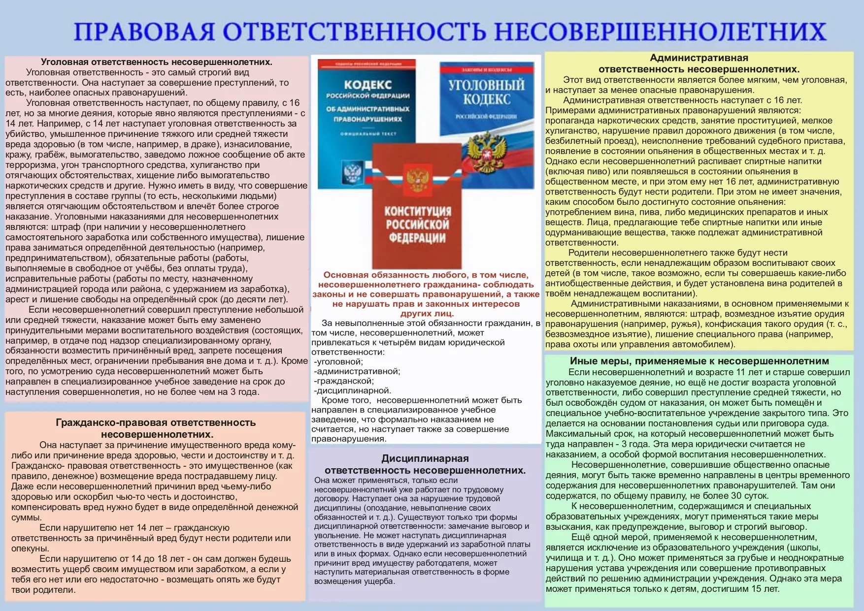 В  школе среди учащихся 8-11 классов прошла лекция на тему
