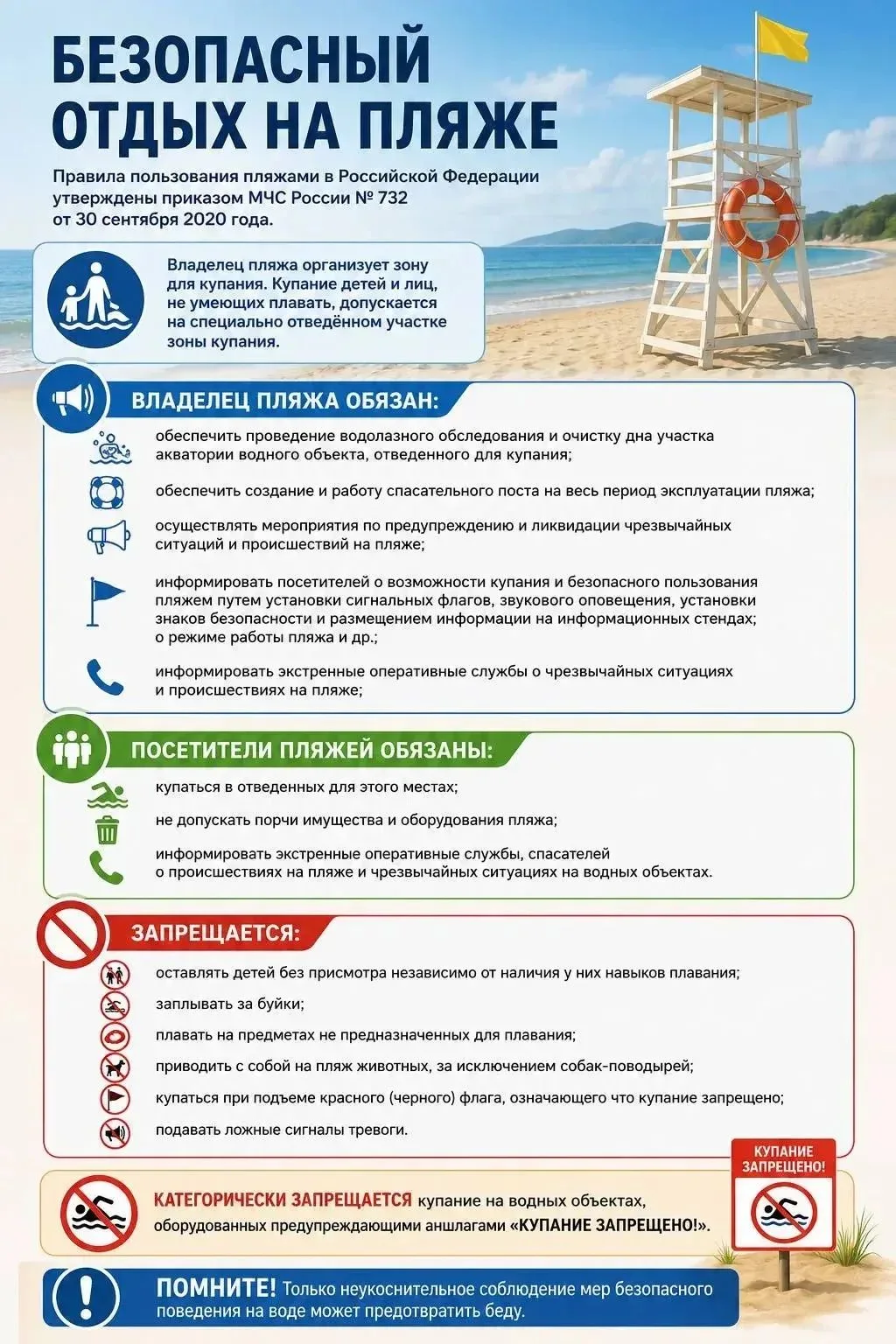 🏖️ Соблюдайте правила безопасного купания: купайтесь только в разрешённых местах, не заплывайте за 