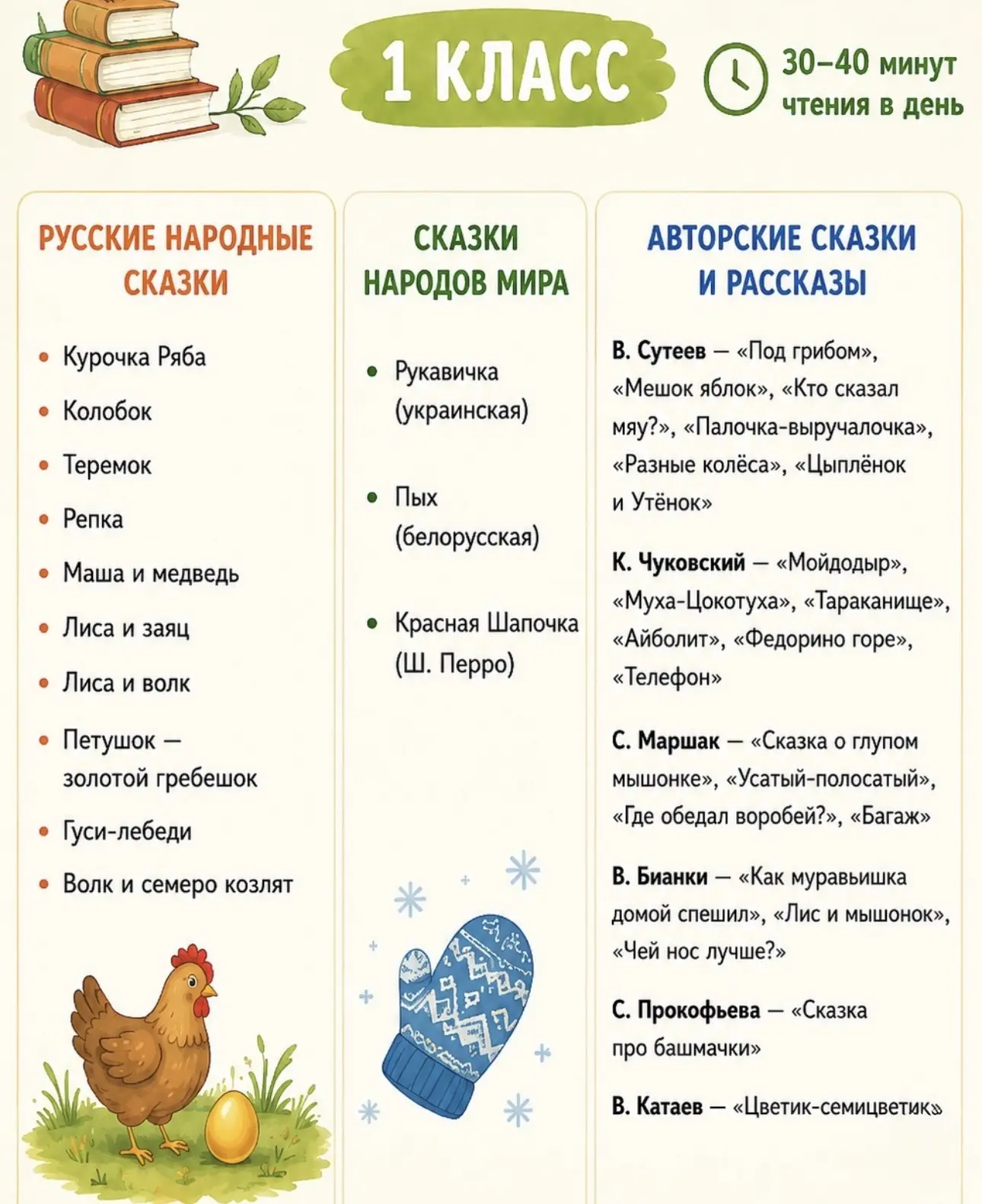 Добрый день, дорогие друзья! ☀️