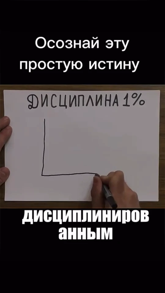 Осознай эту простую истину
