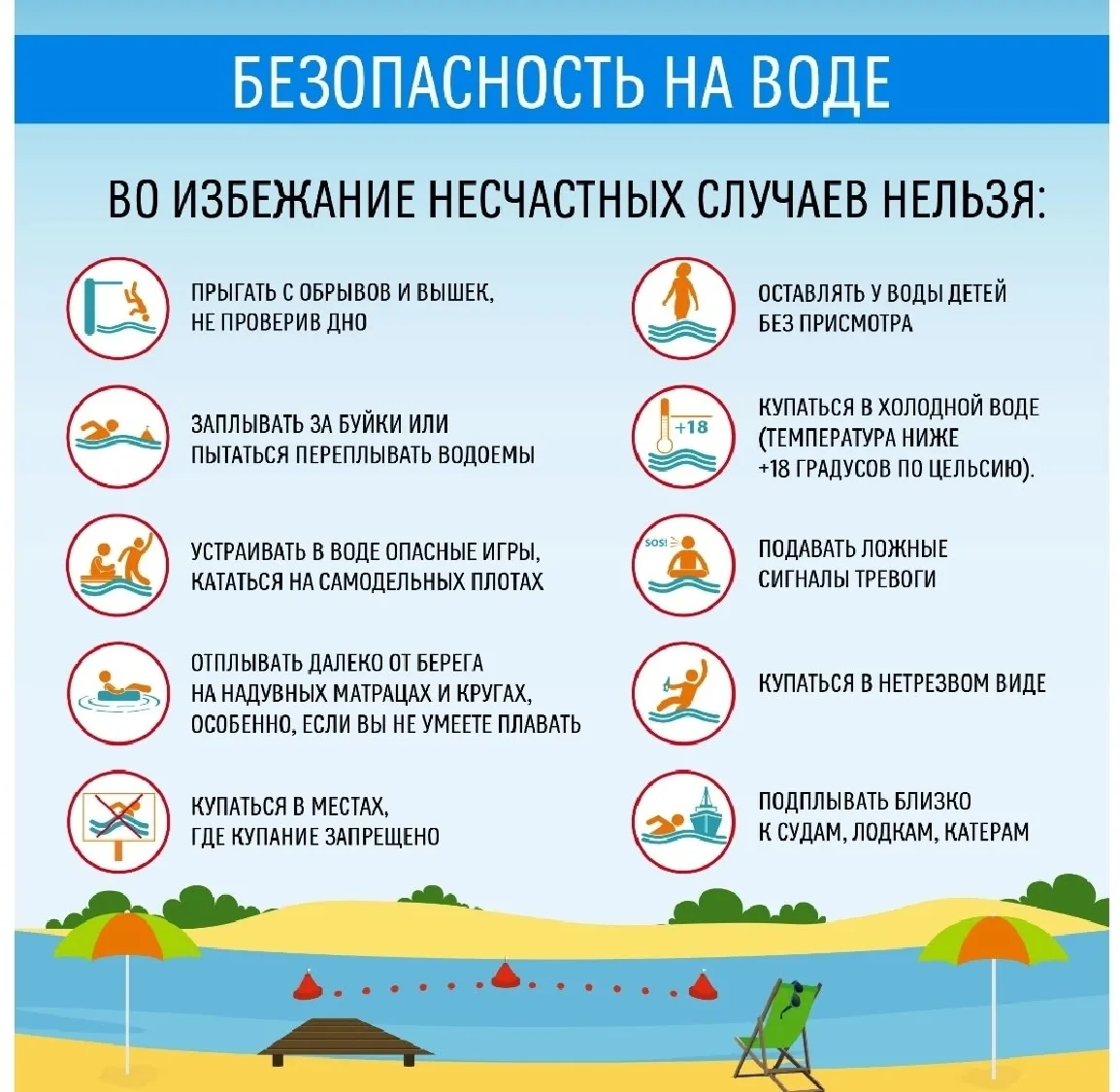 Безопасность на водоёмах в летний период. Основные правила безопасности поведения на воде».🌊 
 
‼Во