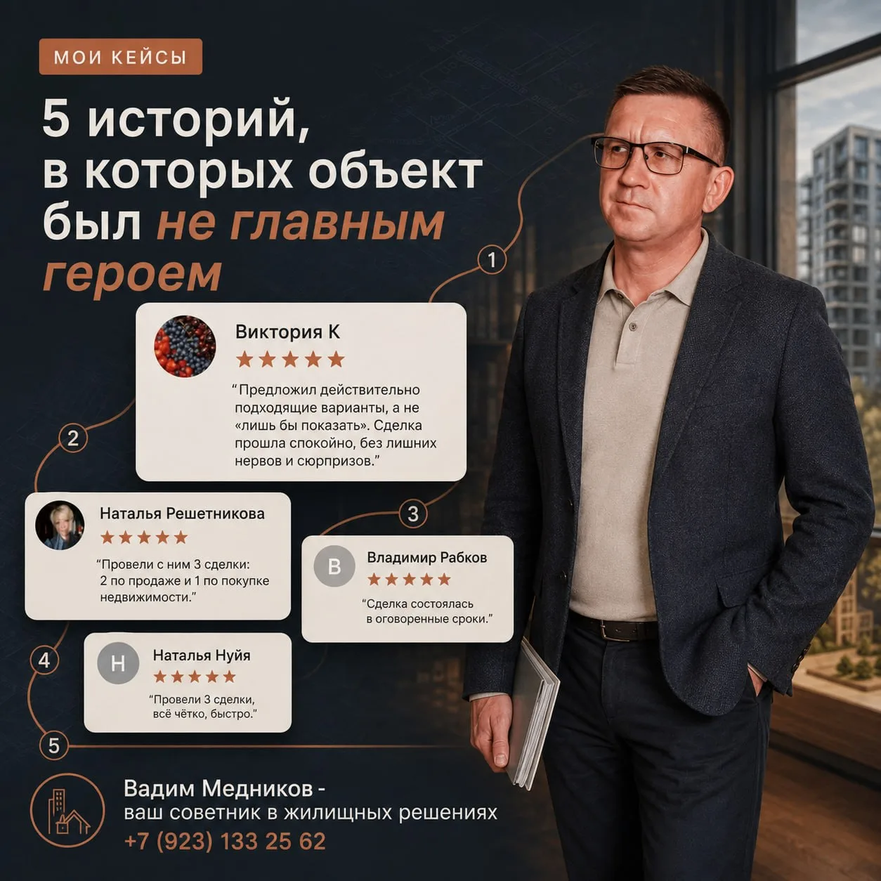 🏠 #МоиКейсы | 5 историй, в которых объект был не главным героем