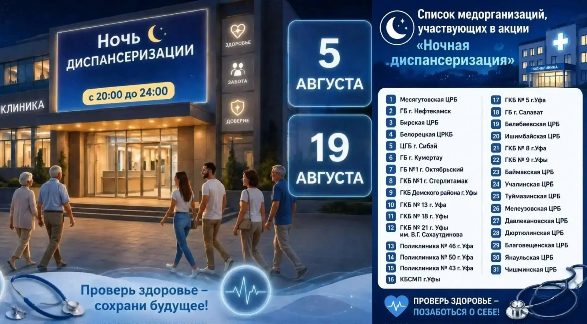 Медиа публикации