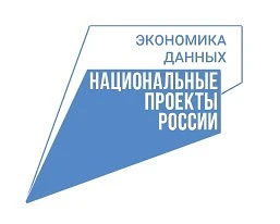 🌐 Свыше 25 тысяч консультаций получили волгоградцы с помощью робота Макса на Госуслугах