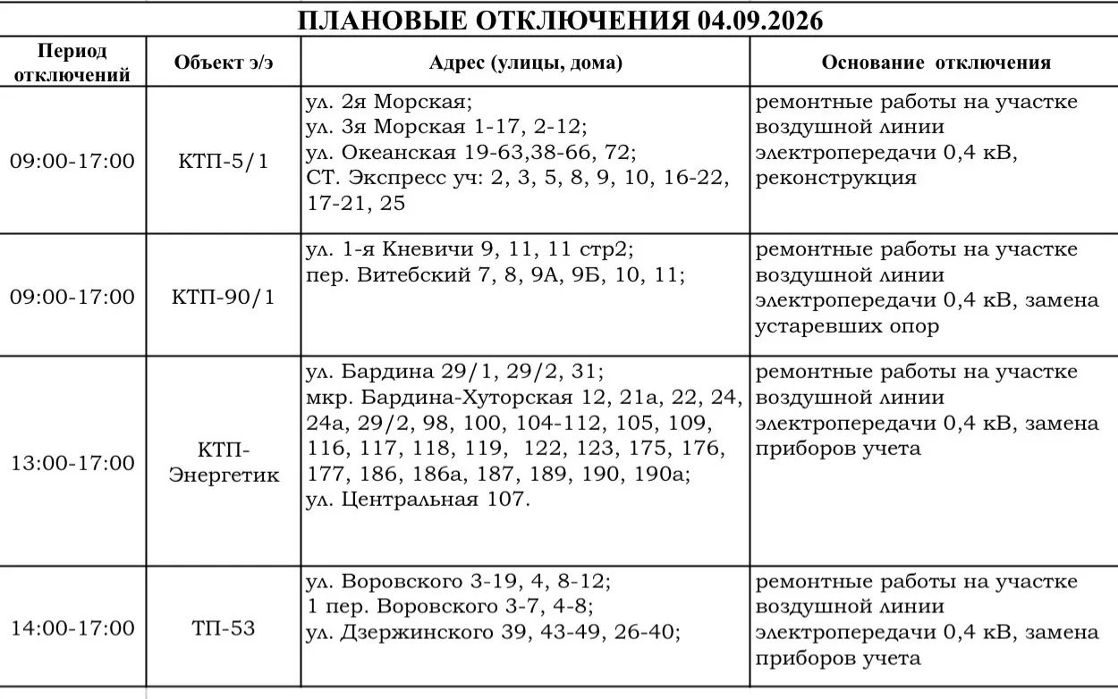 💡 Уважаемые потребители г. Артёма
