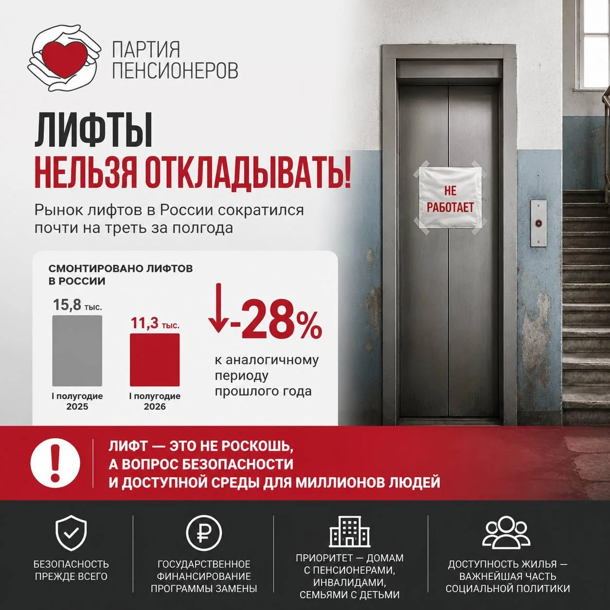 Лифты перестают менять. Кто заплатит за это?