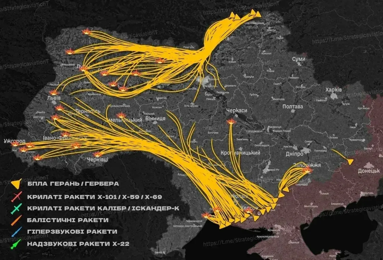 Уже 650 ! Такое количество дронов прилетело по Украине . Основой удар сегодня приходится на Западную