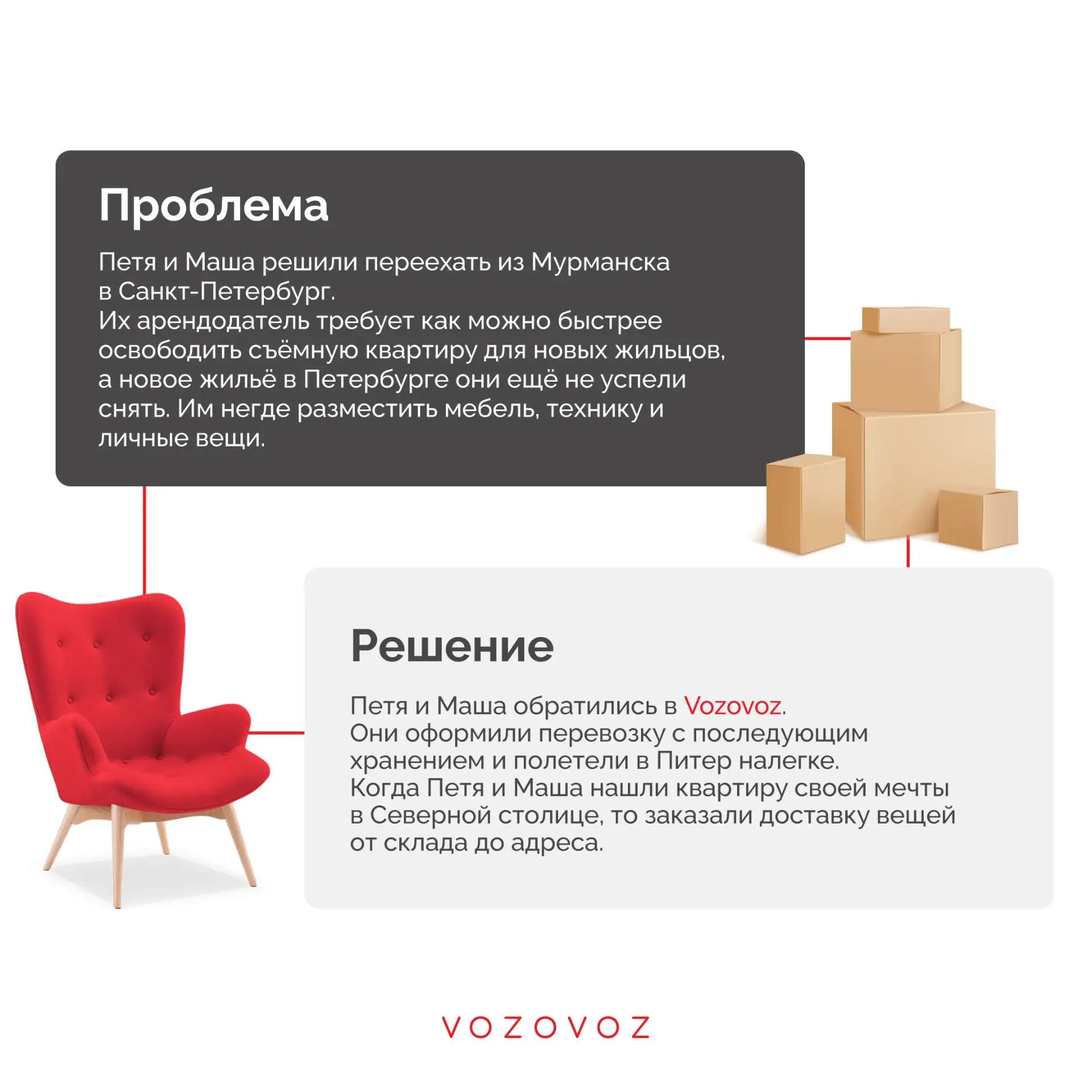 Нужно сохранить груз для последующей отправки?