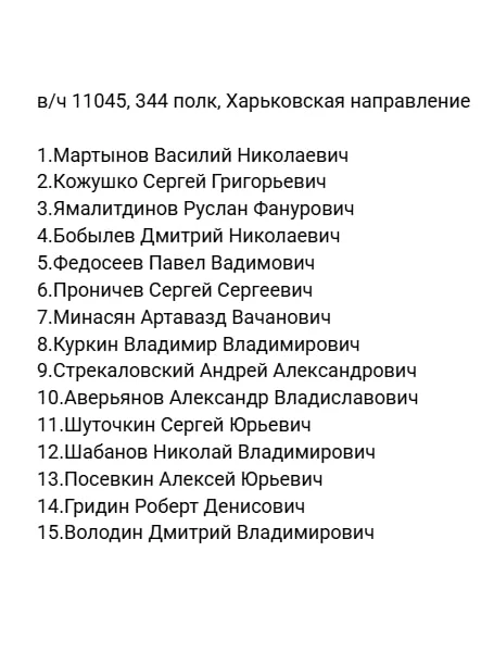 Список БП (в/ч 11045) 344 полк, Харьковская направление