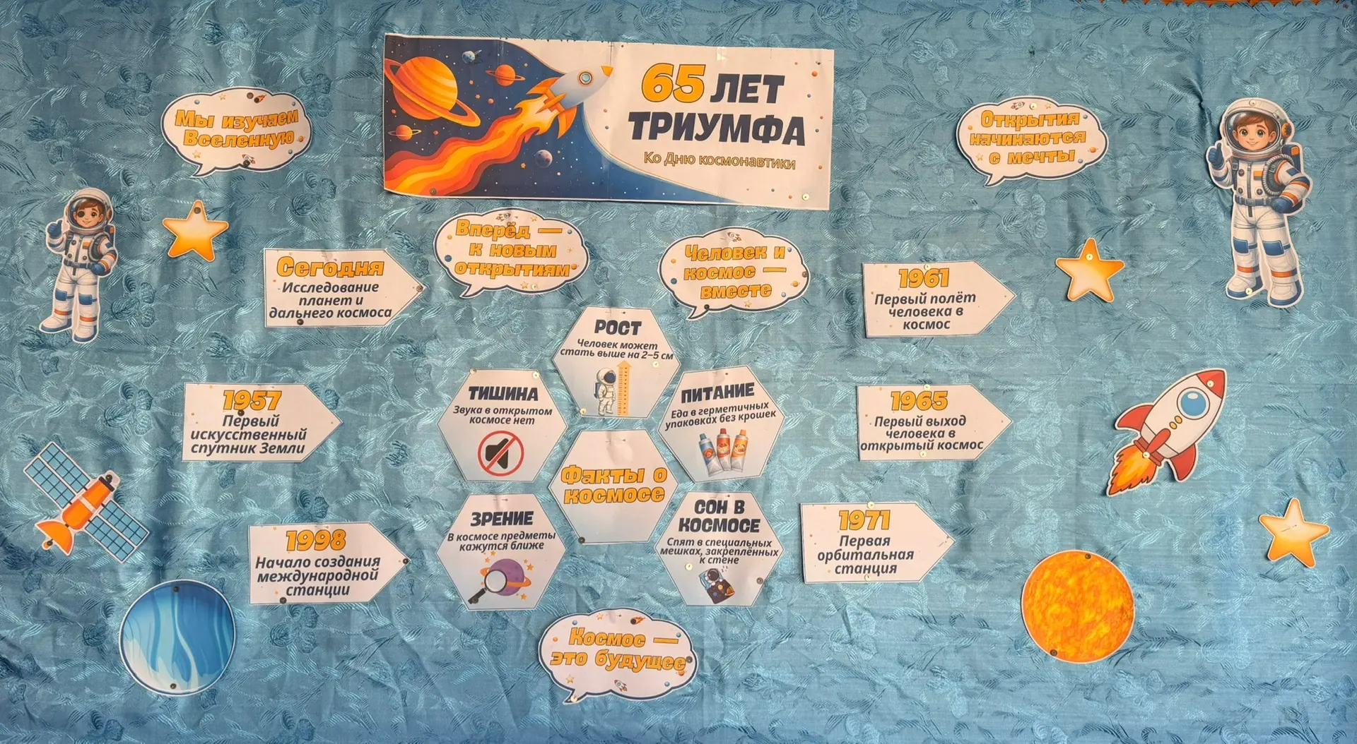 🚀 Неделя космоса: Россия отмечает великие достижения и смотрит в будущее освоения Всел...