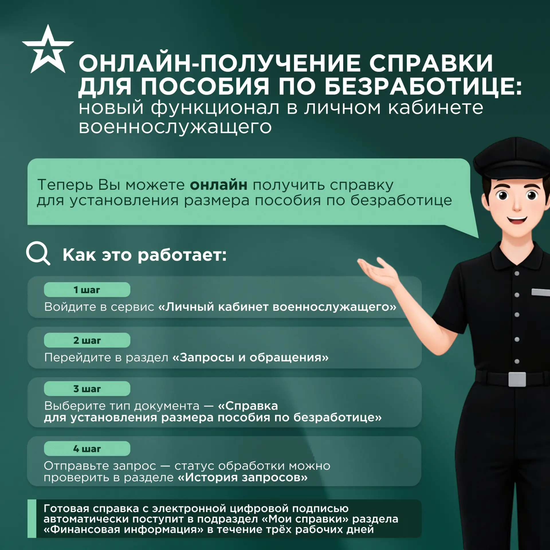 Онлайн‑получение справки для пособия по безработице: новый функционал в «Личном кабинет...