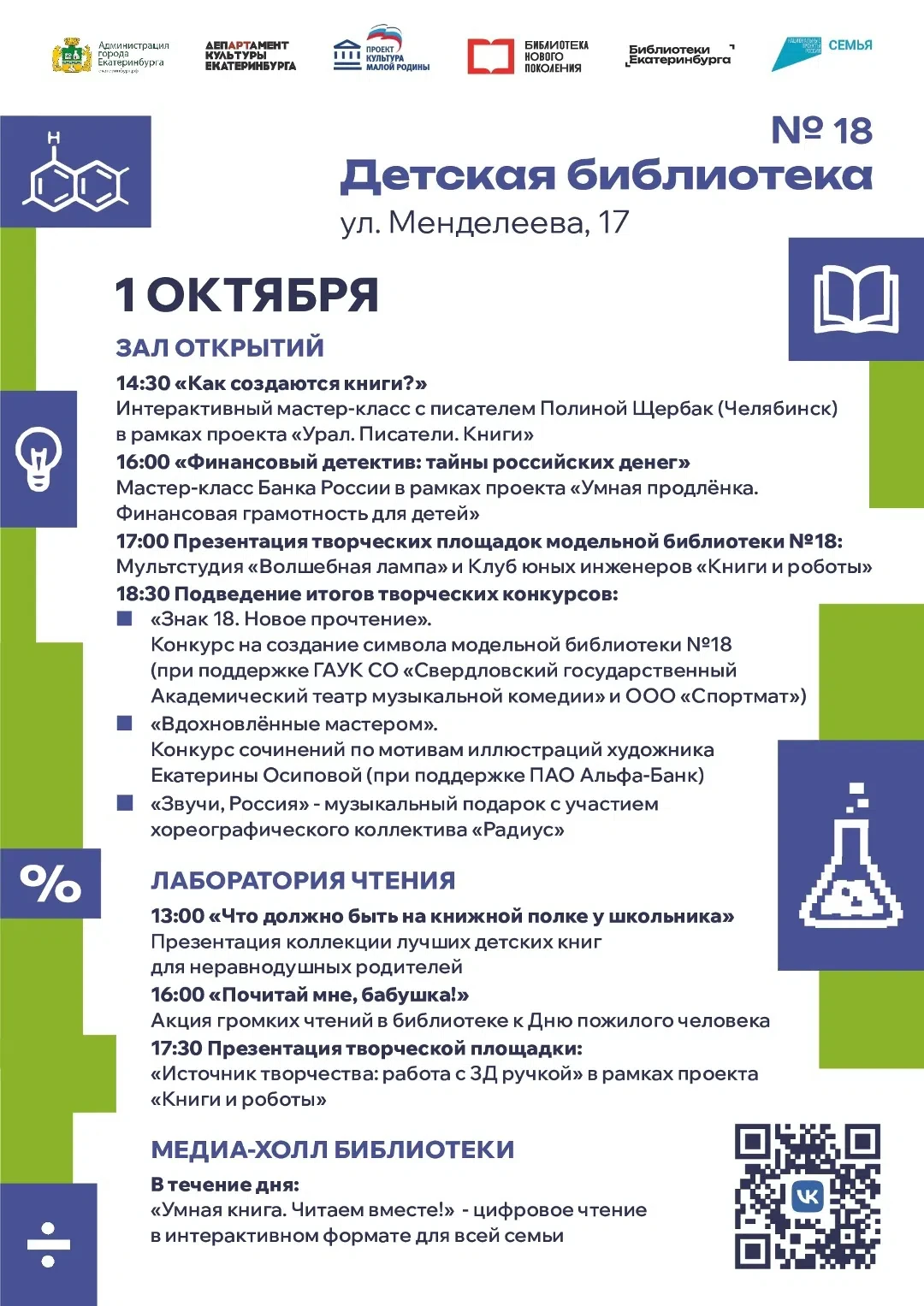 Открытие модельной библиотеки