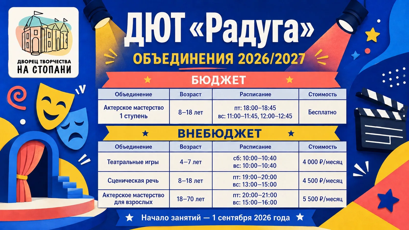 Возвращение во Дворец