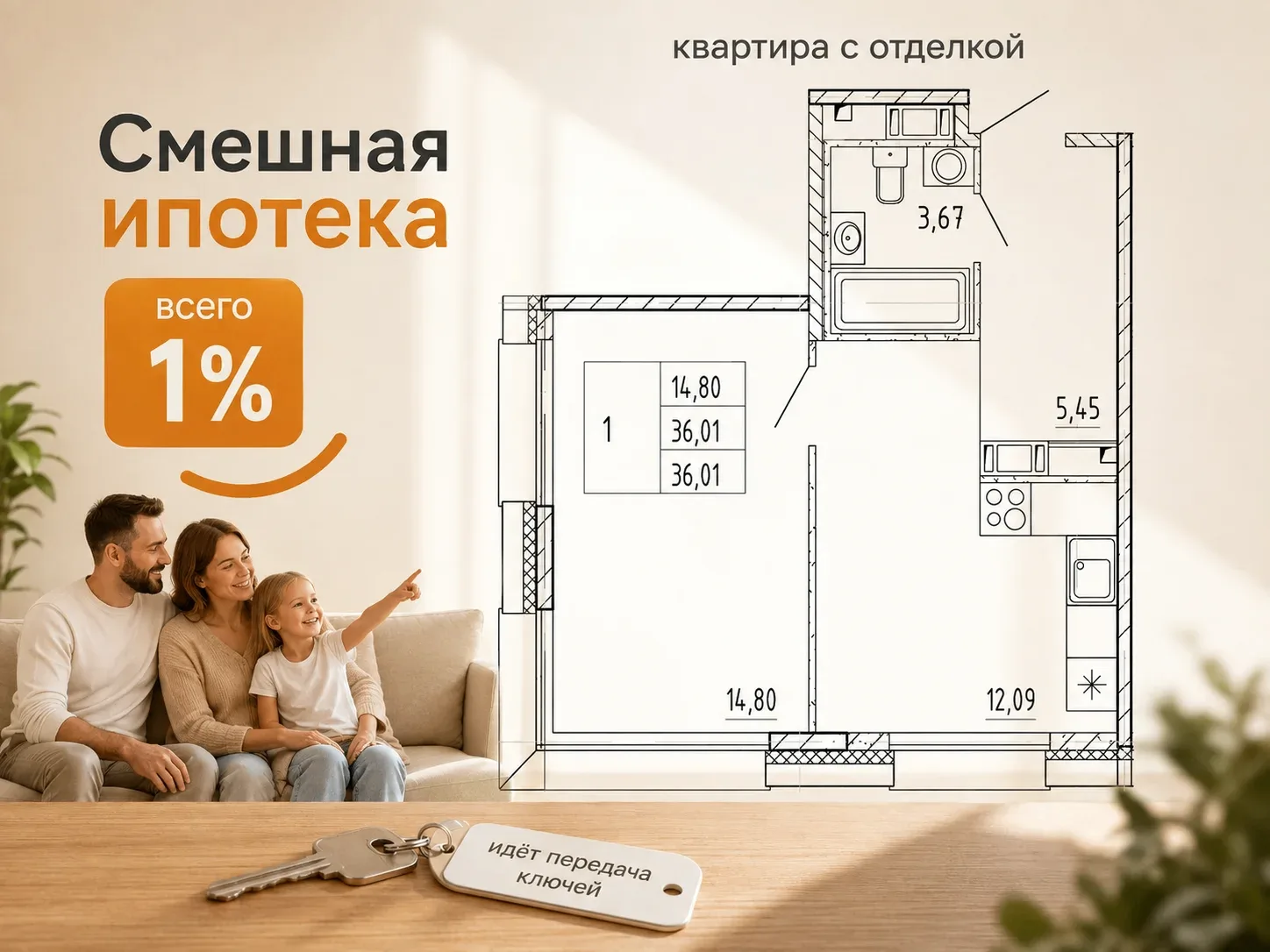 ❓Нас часто спрашивают, какие сейчас минимальные ипотечные ставки.
