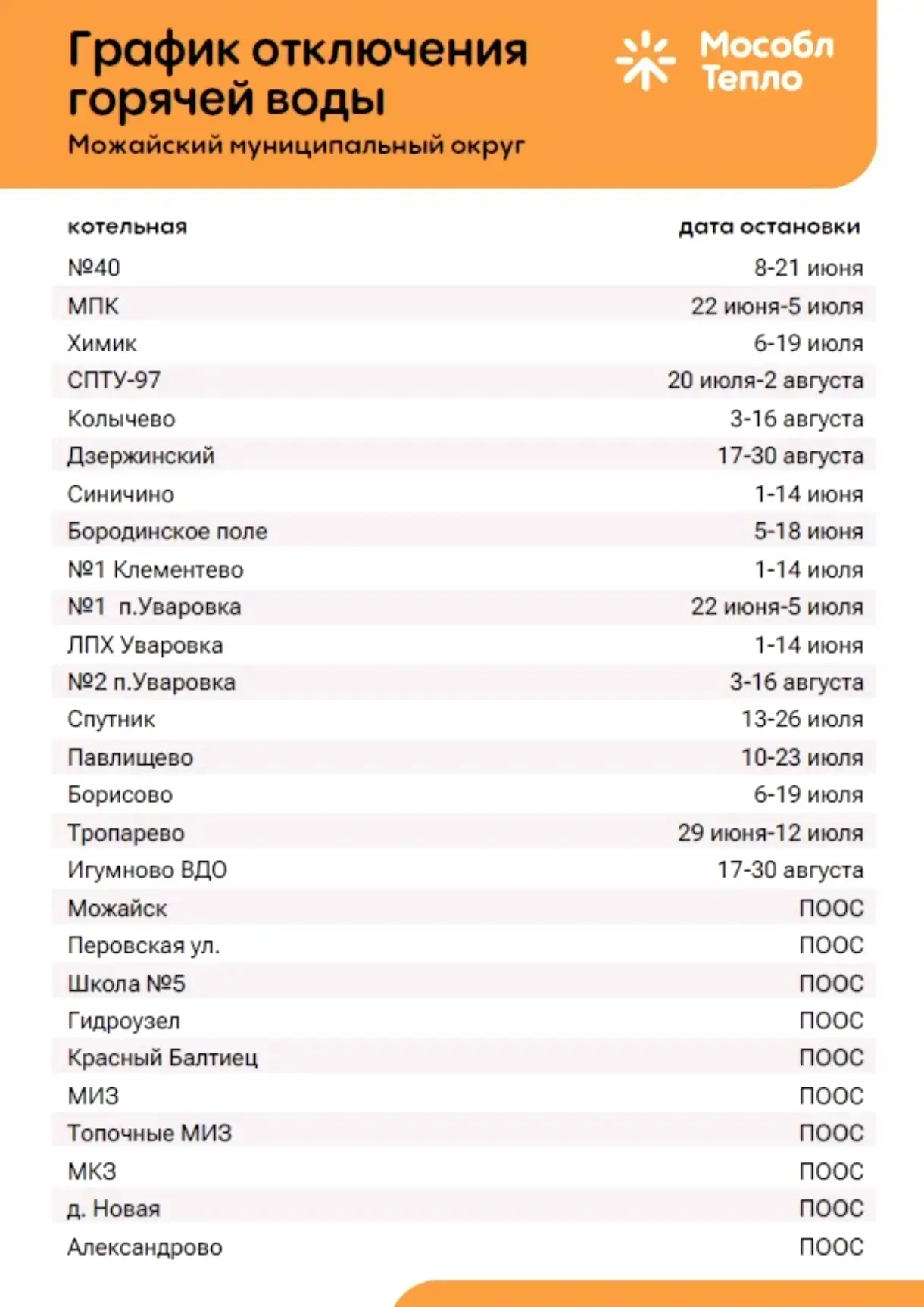 График отключения горячей воды в Можайском муниципальном округе