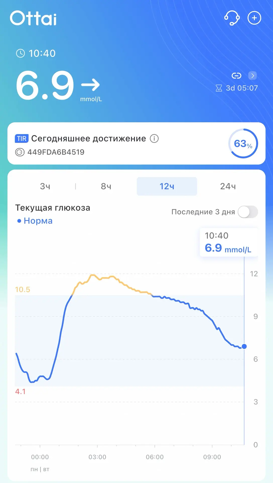 Доброе утро☀️