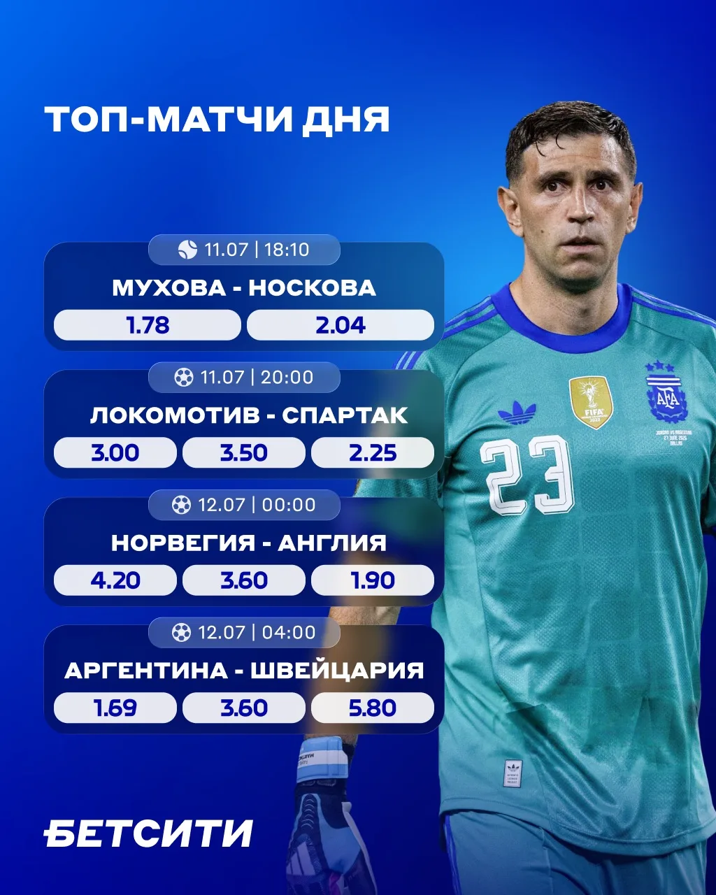 📣 Норвегия – Англия и Аргентина на ЧМ-2026, а также «Локомотив» – «Спартак»!