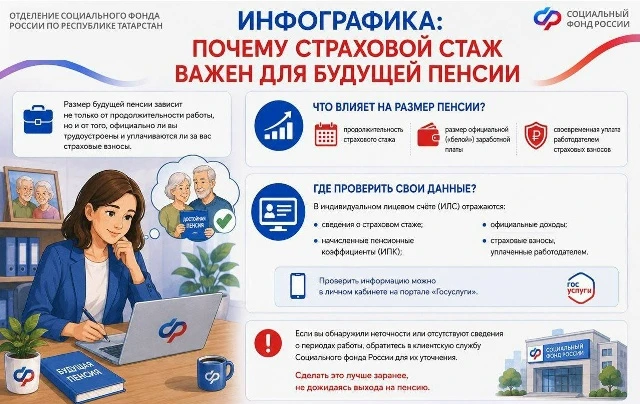 Инфографика: Почему страховой стаж важен для будущей пенсии