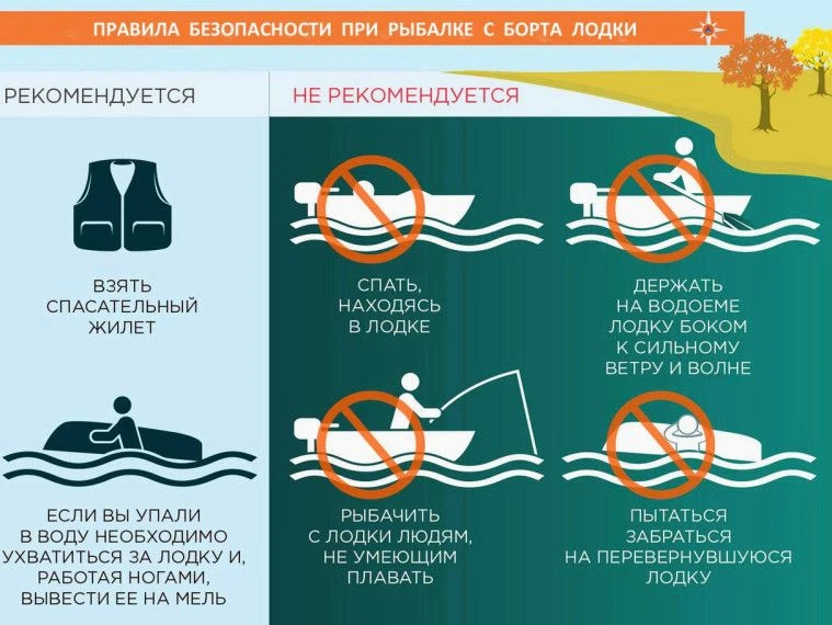 ❗️Правила безопасности при рыбалке с борта лодки