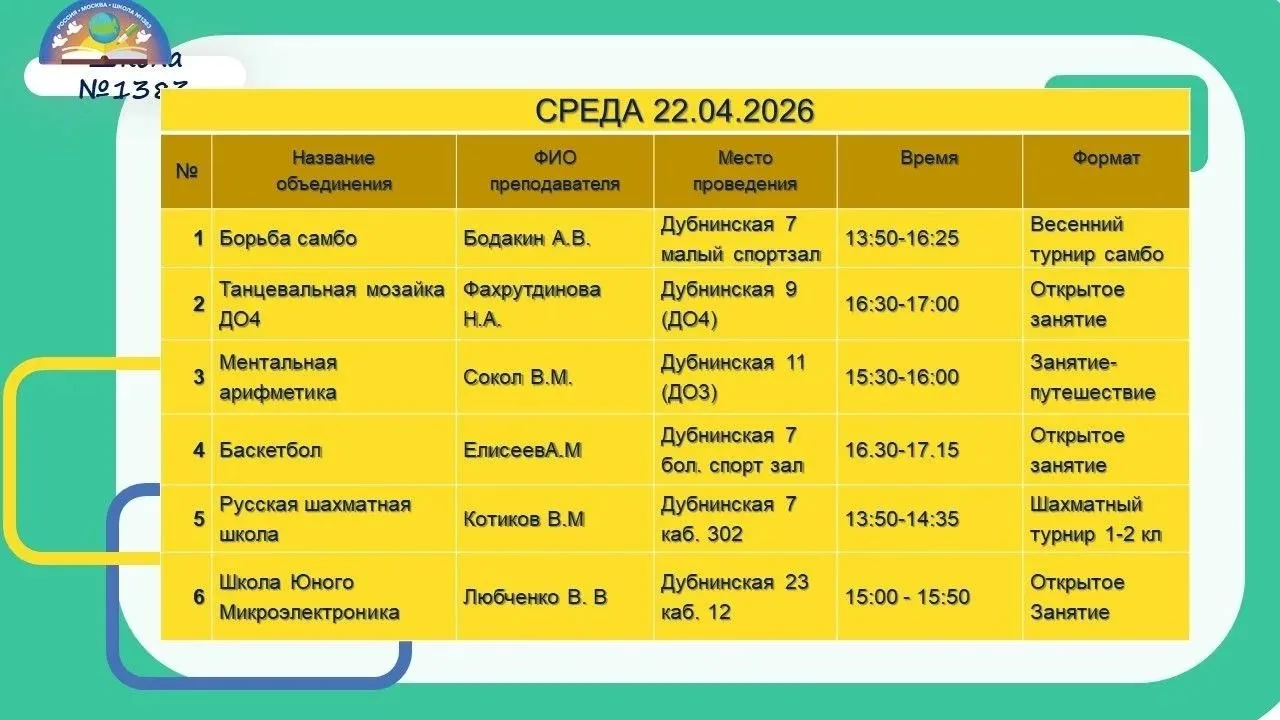 Неделя дополнительного образования: 20–24 апреля  👏 Приглашаем  родителей на самую яркую и познавате